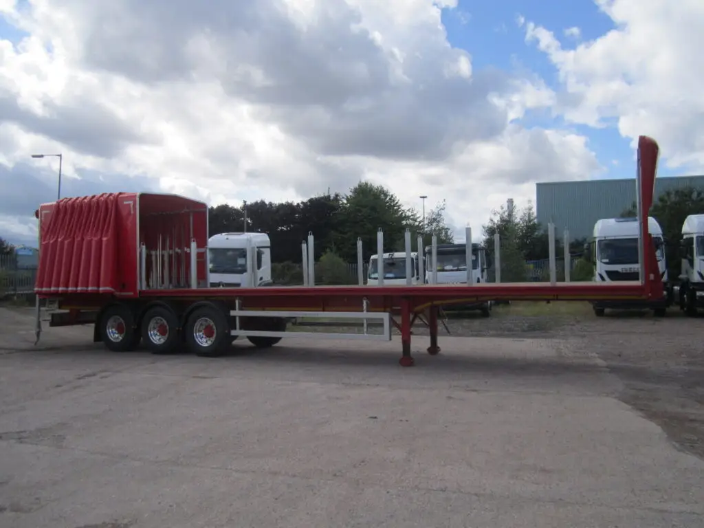 Coil Well Flat Platform